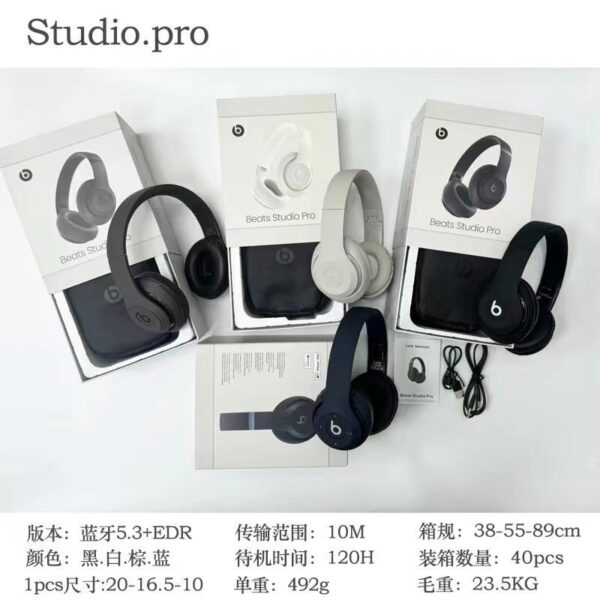30.2$ CODE 429-7077-RD - Image 7