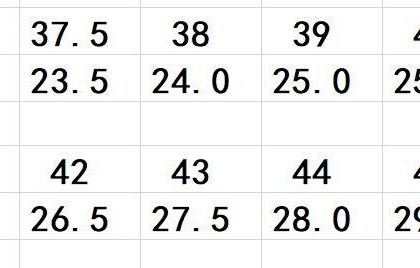 Jam4006 AJ 4A+ 45$ 330 PTX