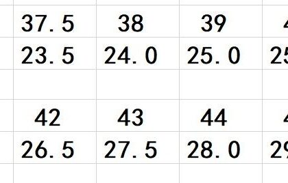 Jam4873 NIKE AJ1 345 45.9$ PTX