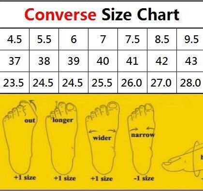 Jam508 Converse 5A 225 37.99$ PTX