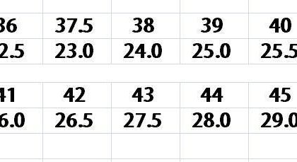 Jam3115 Converse 340 48.9$ PTX