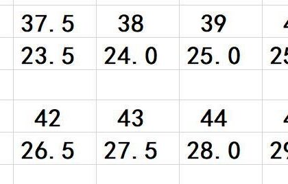 Jam5004 NIKE AIR AIRMore Uptempo 49$ PTX