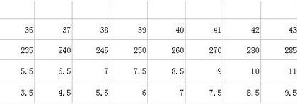 Jam47 Converse 205 27.99$ KW