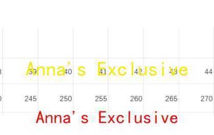 Jam4145 Celone 58.88$