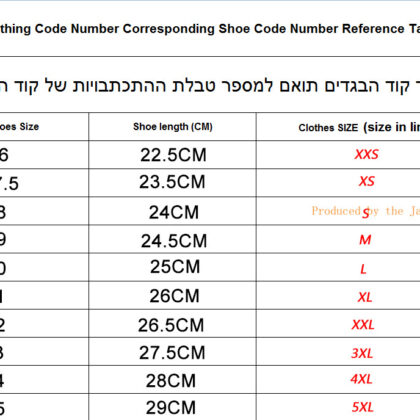 Jam2546 NIKE Air Jordan 1 $45 330