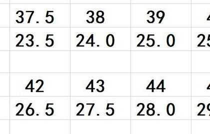 Jes4088 💕 Nike Air Vapormax Flyknit 46$ PTX