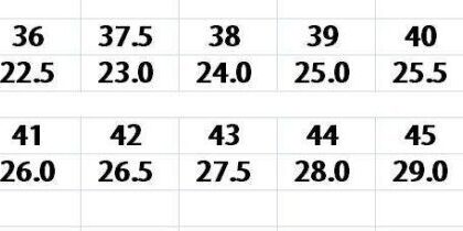 Jam4602 BIRKENSTOCK 64$