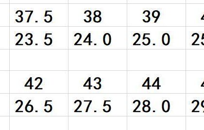 Jes5001 5AAAA NIKE ZOOM 46$💰 PTX